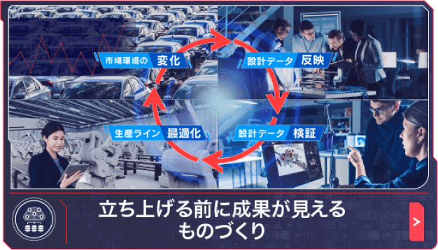 立ち上げる前に成果が見えるものづくり