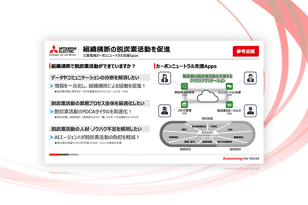 DX関連ソリューションの画像
