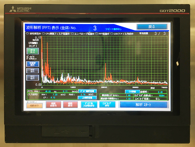 e-F@ctory支援モジュールの振動解析の様子 出典:三菱電機