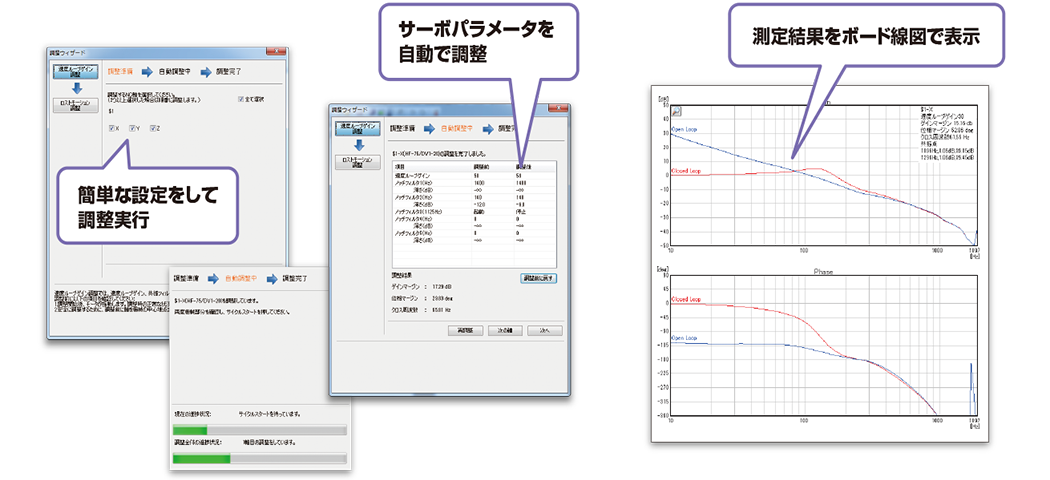 簡単な設定をして調整実行/サーボパラメータを自動で調整/測定結果をボード線図で表示