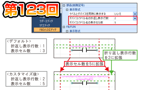 第123回 FBD/LDで長いラベル名を全体表示!