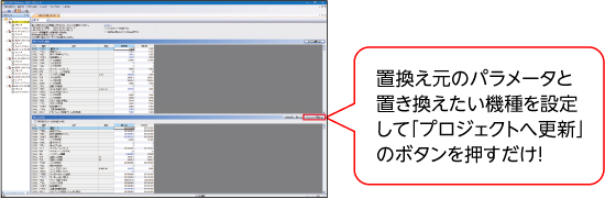 ACサーボ MELSERVO