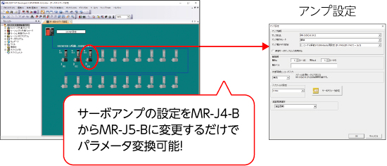 ACサーボ MELSERVO