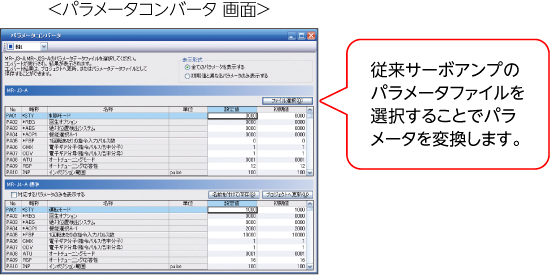 ACサーボ MELSERVO
