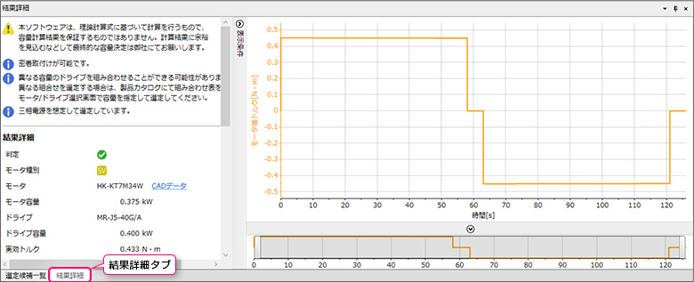 結果詳細タブ 結果詳細タブ