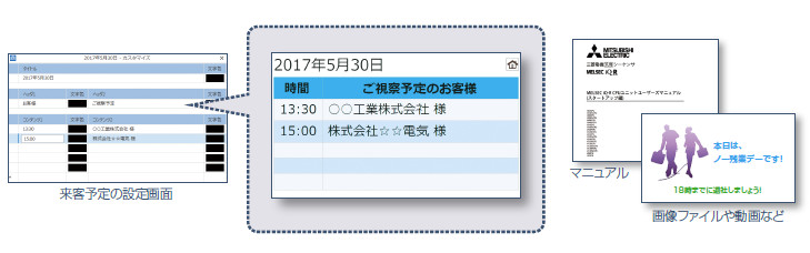 サイネージ画面(掲示板など)の表示設定を簡単に!
