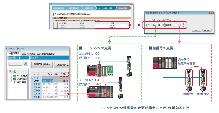 流用作成ウィザード:ユニットNo./ 軸番号の設定