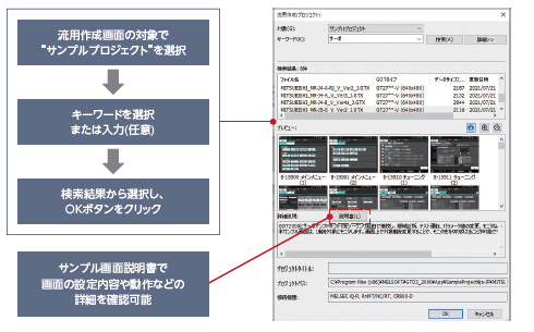 各種連携機能を設定した、使いやすいサンプル画面をご用意!