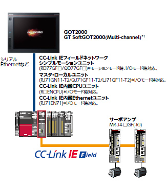 J4-CASE4