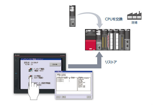 GOTなら解決できます!