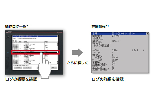 GOTなら解決できます！