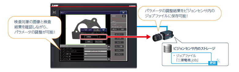 ビジョンセンサをGOTでセットアップできる！