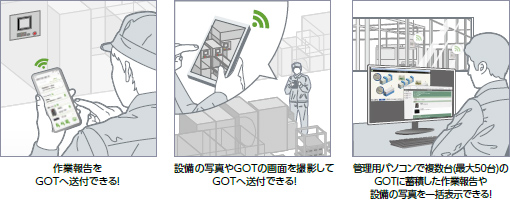こんな使い方ができます！