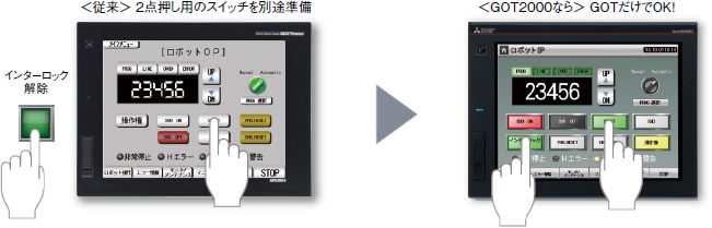 2点押し操作で誤操作を防止