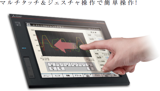 マルチタッチ&ジェスチャ操作で簡単操作!