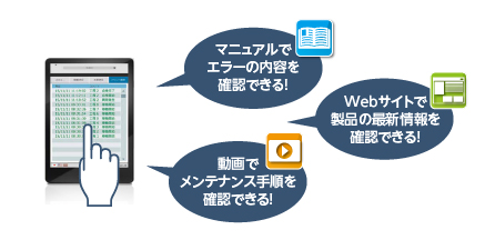 見たい情報をすぐに確認でき、ダウンタイム短縮!