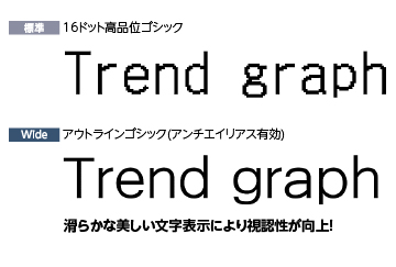 グラフィックがさらにきれいに