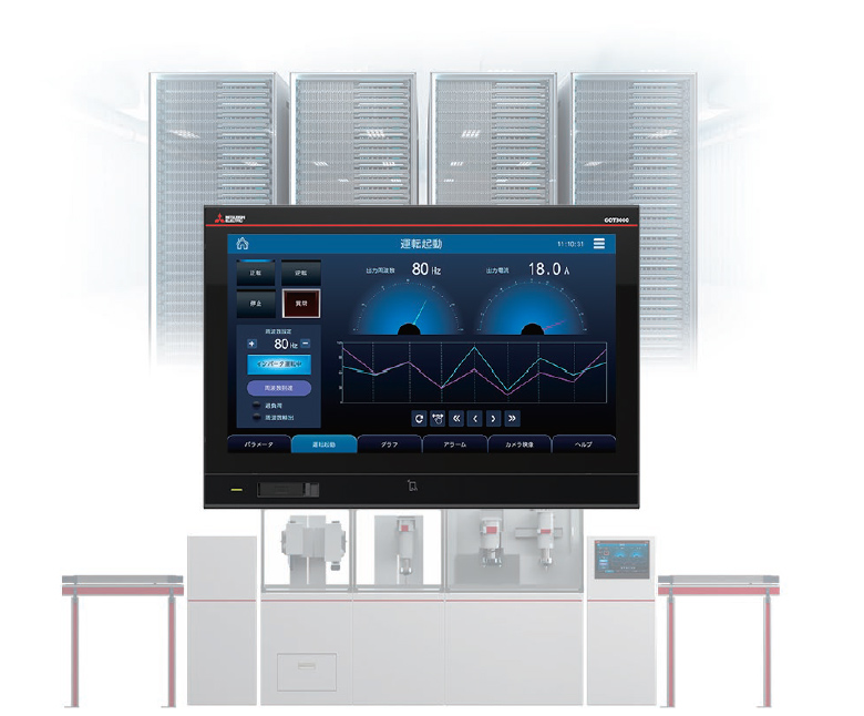 ネットワークの垣根を超える