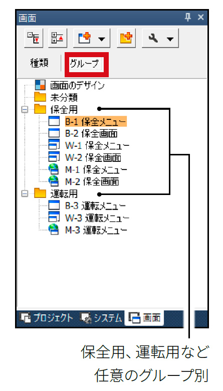 画面をグループ別に表示