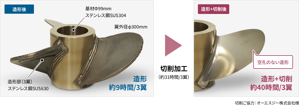 造形に約9時間/3翼。切削加工に約31時間/3翼。造形部(ステンレス鋼SUS630)、基材(ステンレス鋼SUS304)Φ99mm 。翼外径Φ300mm。切削ご協力:オーエスジー株式会社様