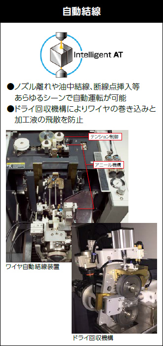 自動結線