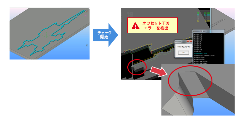チェック開始 オフセット干渉エラーを検出