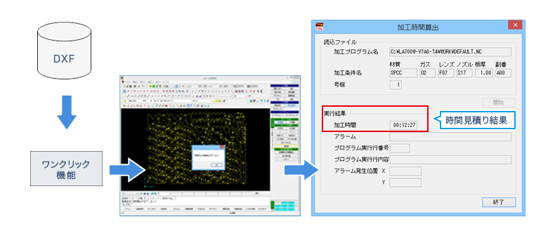 DXF→ワンクリック機能→加工時間産出 時間見積り結果