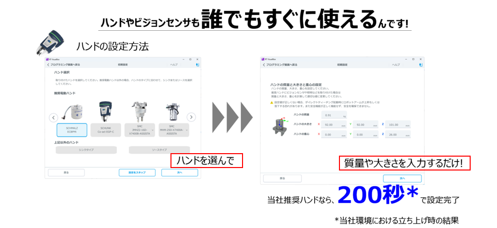 多彩なアクセサリと簡単接続