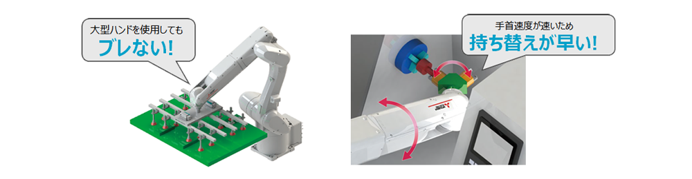 >モーメント、イナーシャ、連続動作性能