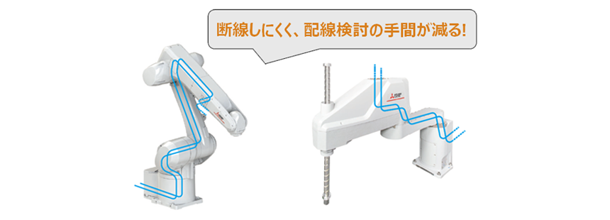 便利なユーザインターフェース