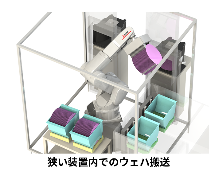 狭いエリアでのウェハ搬送