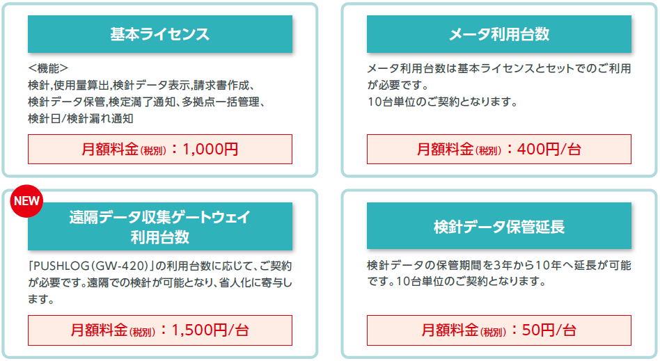 ご契約方法
