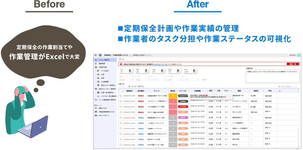タスカル4 抜け漏れが無い定期保全の対応による設備の安定稼働を実現！