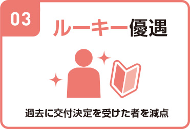 ルーキー優遇 過去に交付決定を受けた者を減点