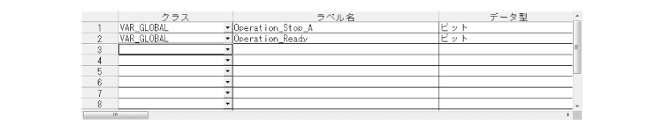プログラミングが簡単!