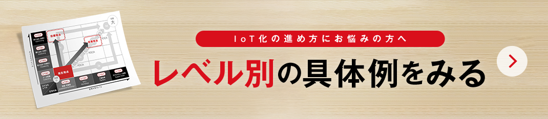 loT化の進め方にお悩みの方へ レベル別の具体例をみる