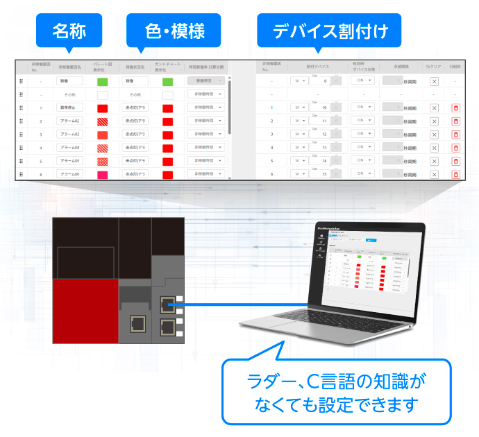 直感的な操作性で使いやすい