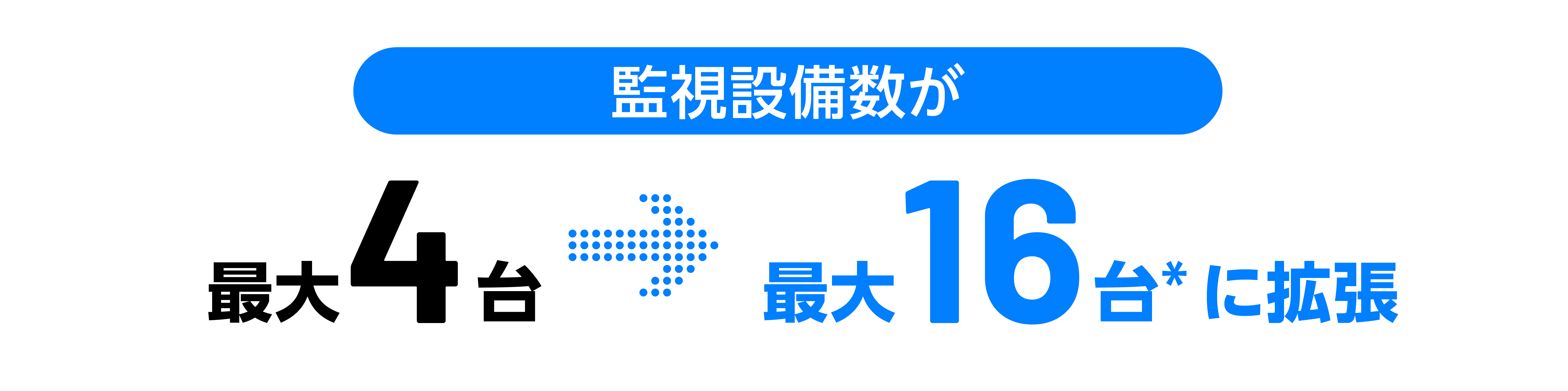 監視設備数