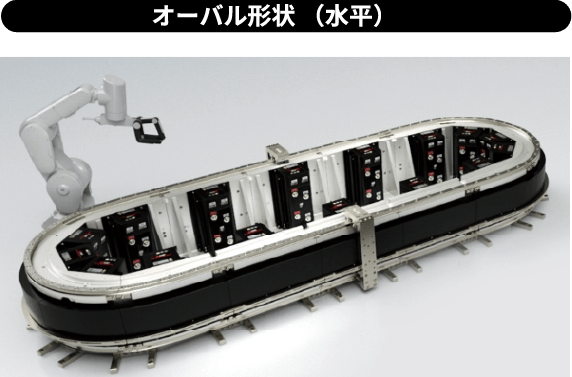 オーバル形状(水平)