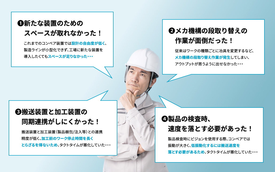 ❶新たな装置のためのスペースが取れなかった！ ❷メカ機構の段取り替えの作業が面倒だった！ ❸搬送装置と加工装置の同期連携がしにくかった！ ❹製品の検査時、速度を落とす必要があった！