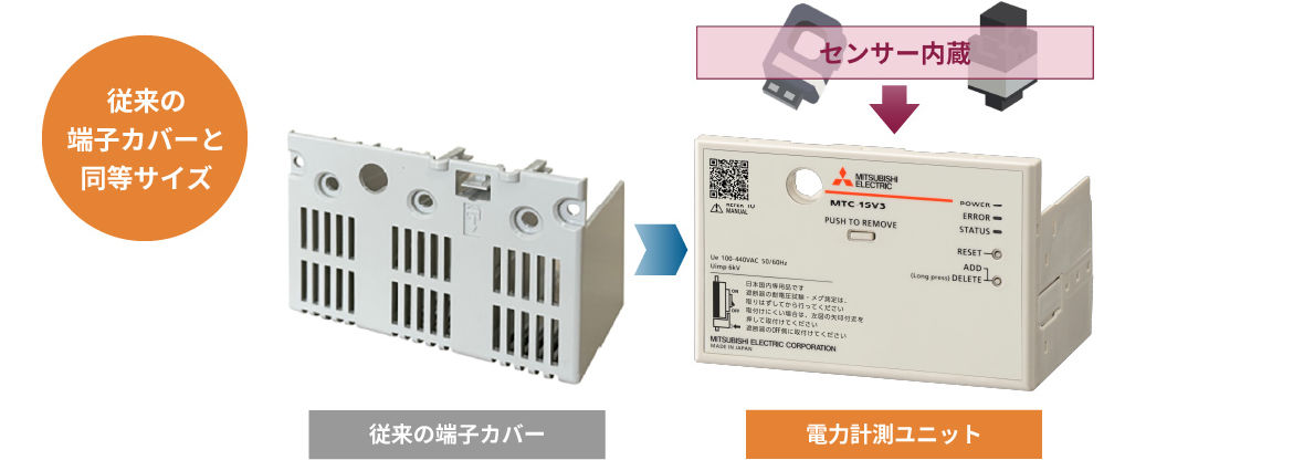 従来の端子カバーと同等サイズ